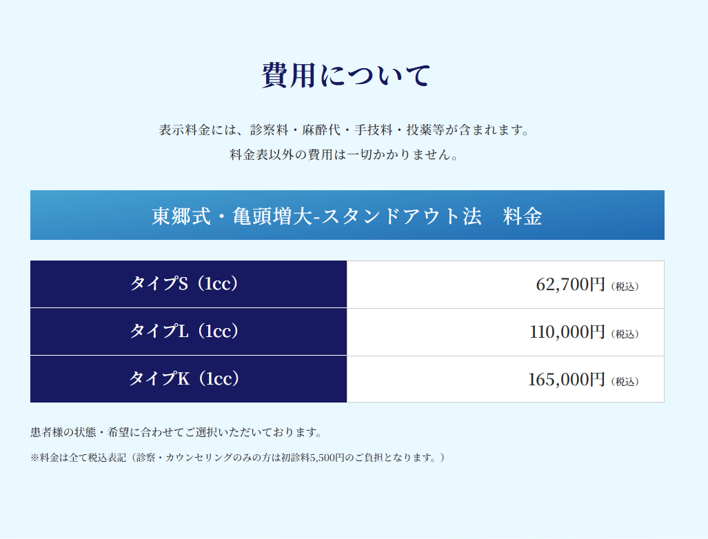 亀頭増大料金　鹿児島　