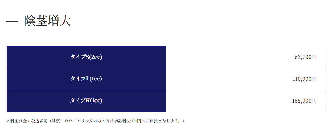 陰茎増大料金　山口