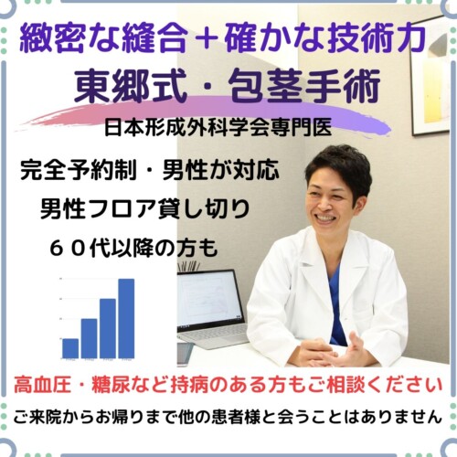 北九州市、小倉で包茎手術・包茎治療なら -東郷美容形成外科　福岡メンズ
